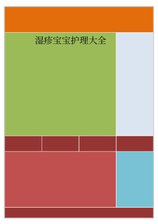 湿疹宝宝护理大全