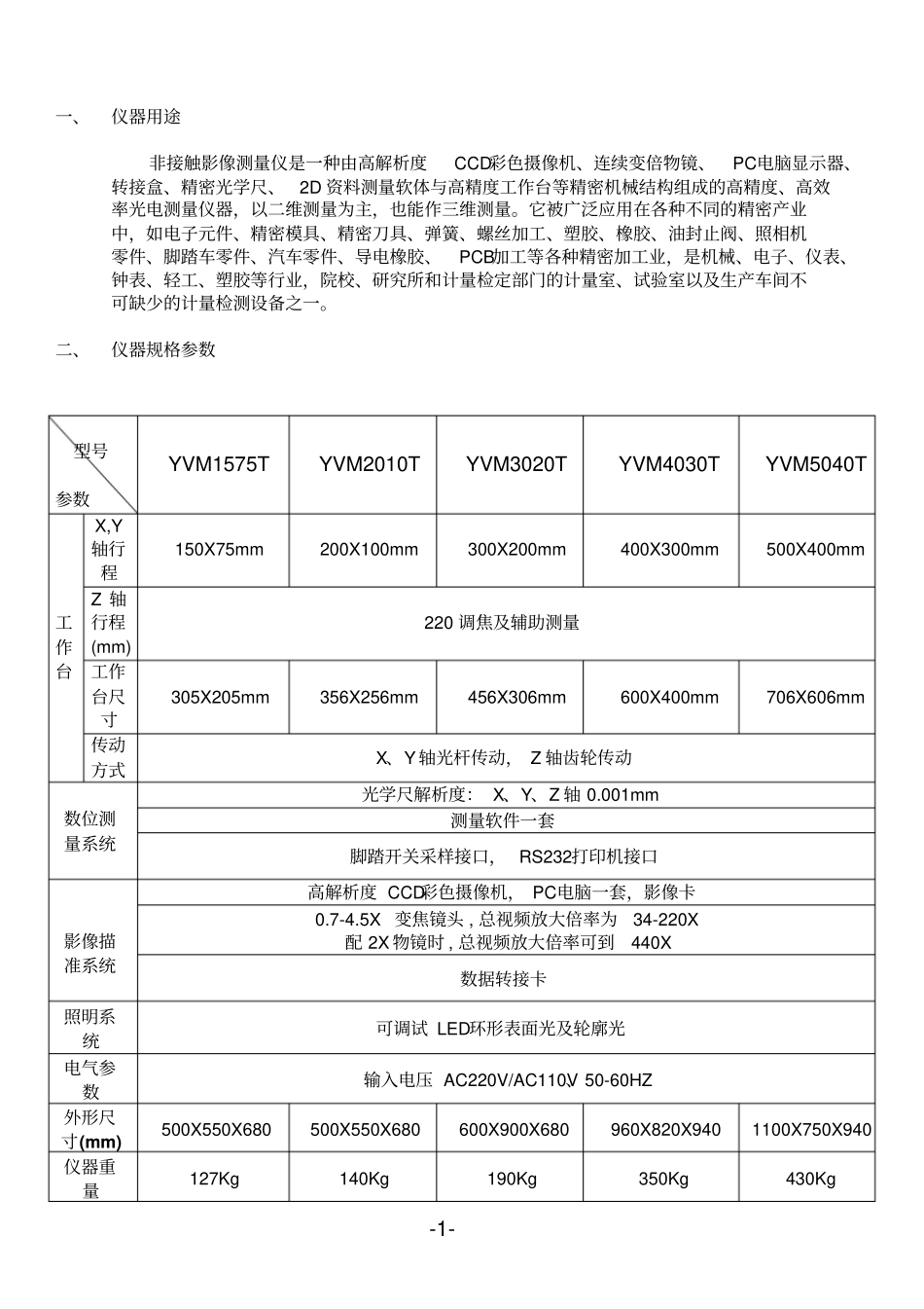 源兴-影像测量仪知识_第3页