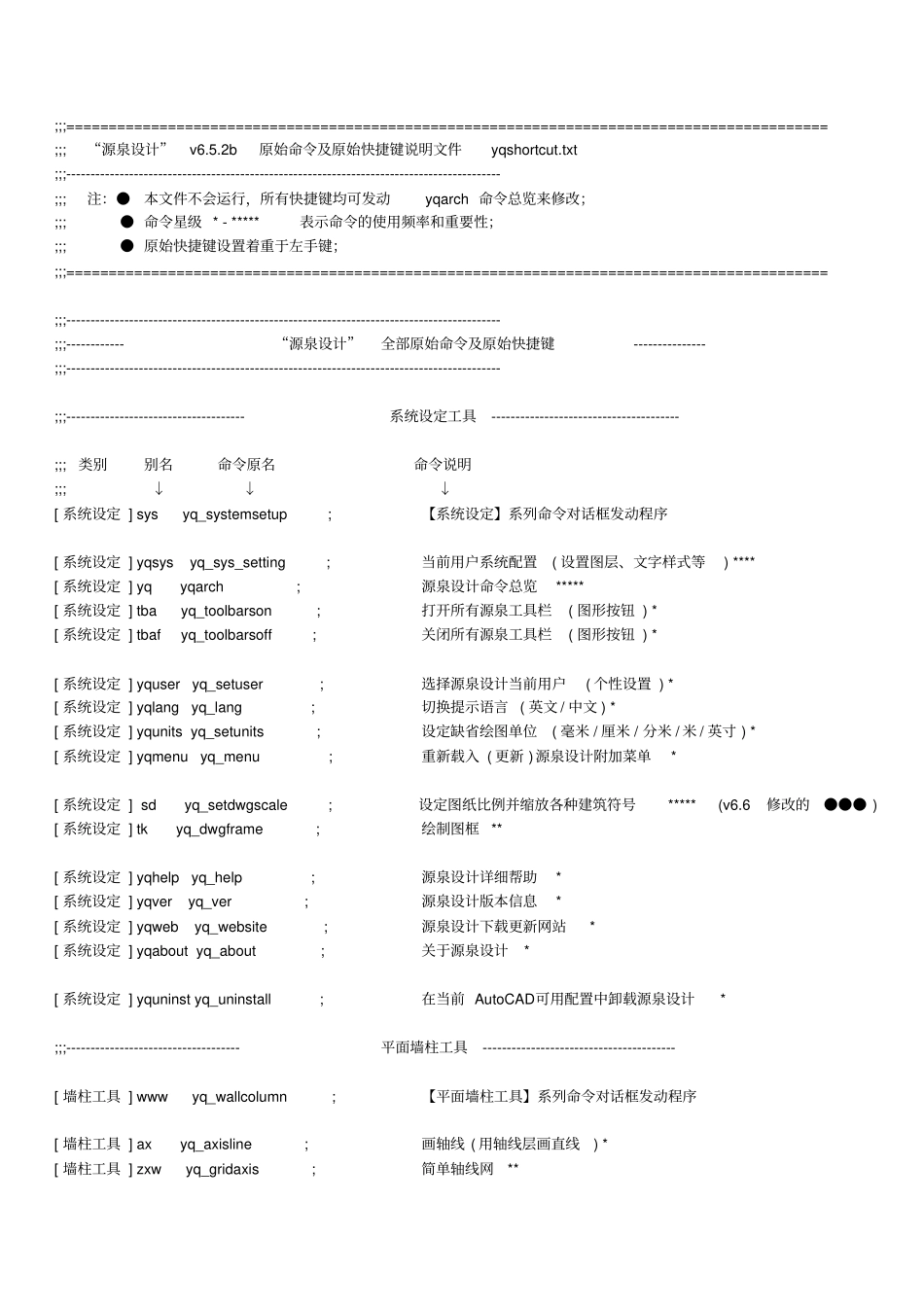 源泉设计快捷键_第1页