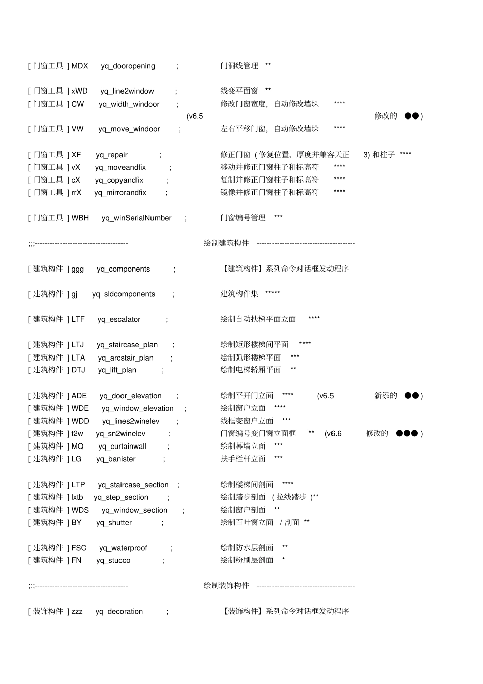 源泉设计快捷键_第3页