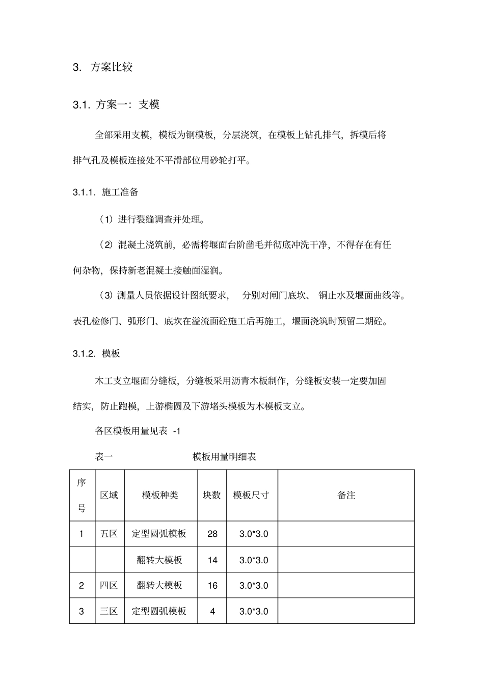 溢流面混凝土施工方案_第2页