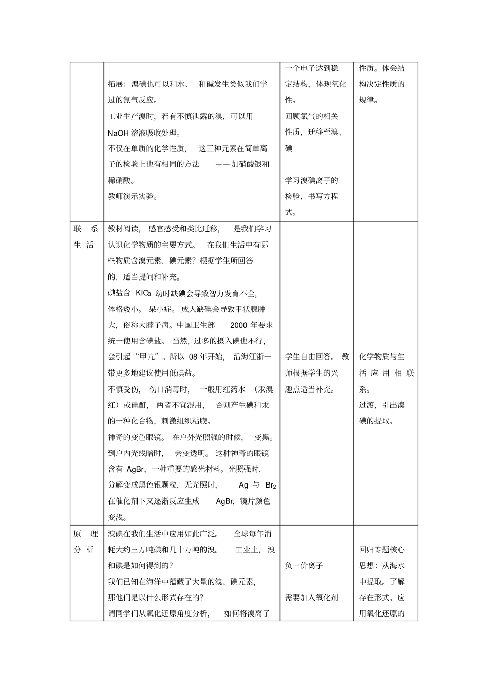 溴碘的提取教学设计与教学反思_第3页