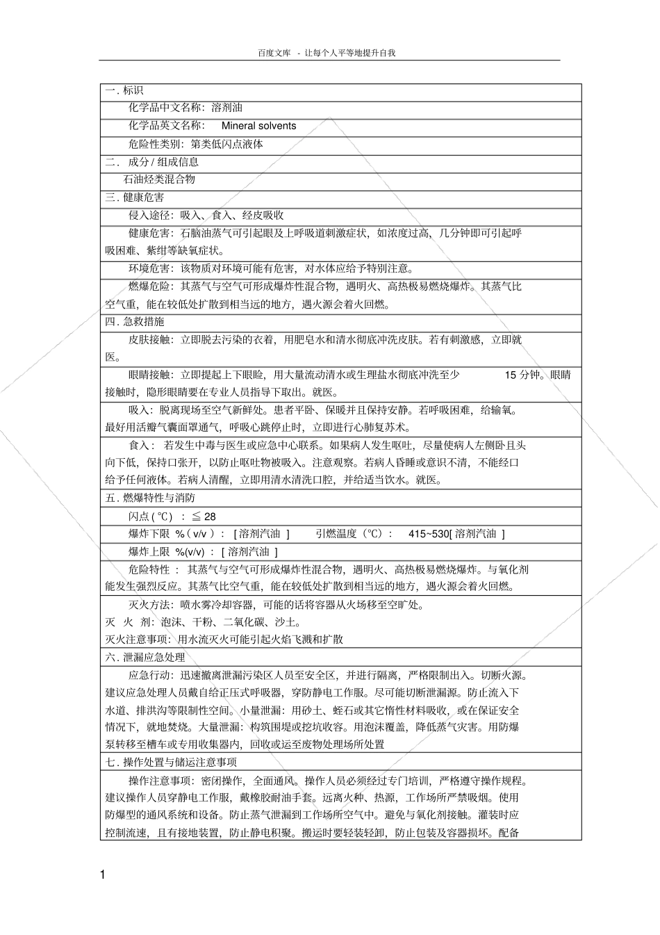 溶剂油理化性质表_第1页