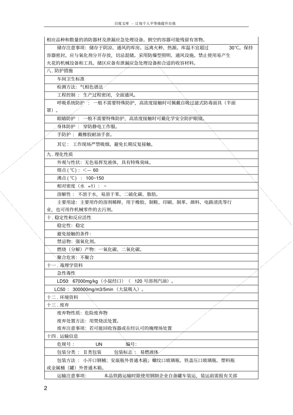 溶剂油理化性质表_第2页