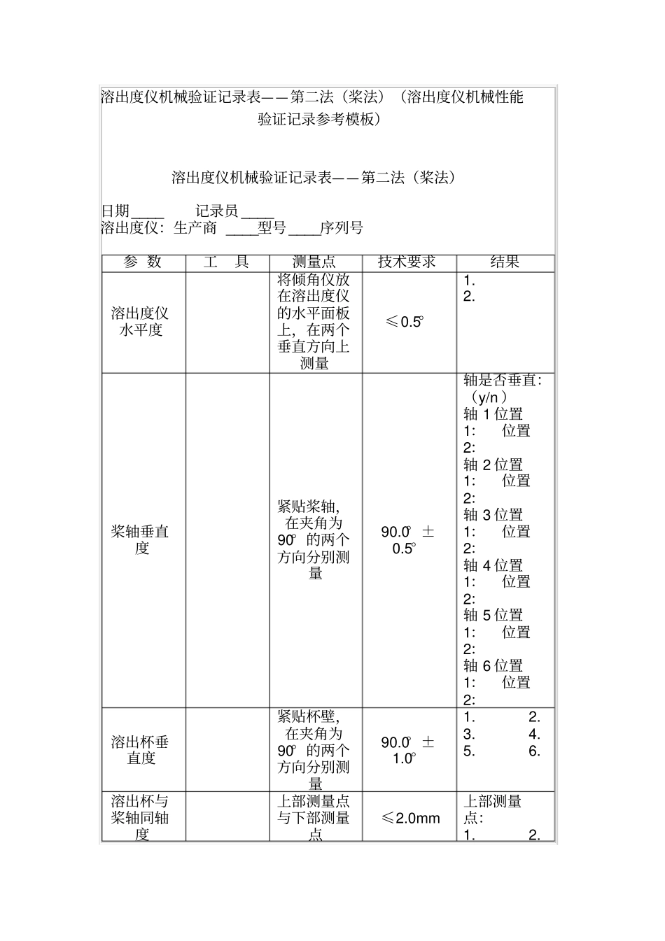溶出度仪机械验证记录表——第二法桨法溶出度仪机械性能验证记录参考模板_第1页