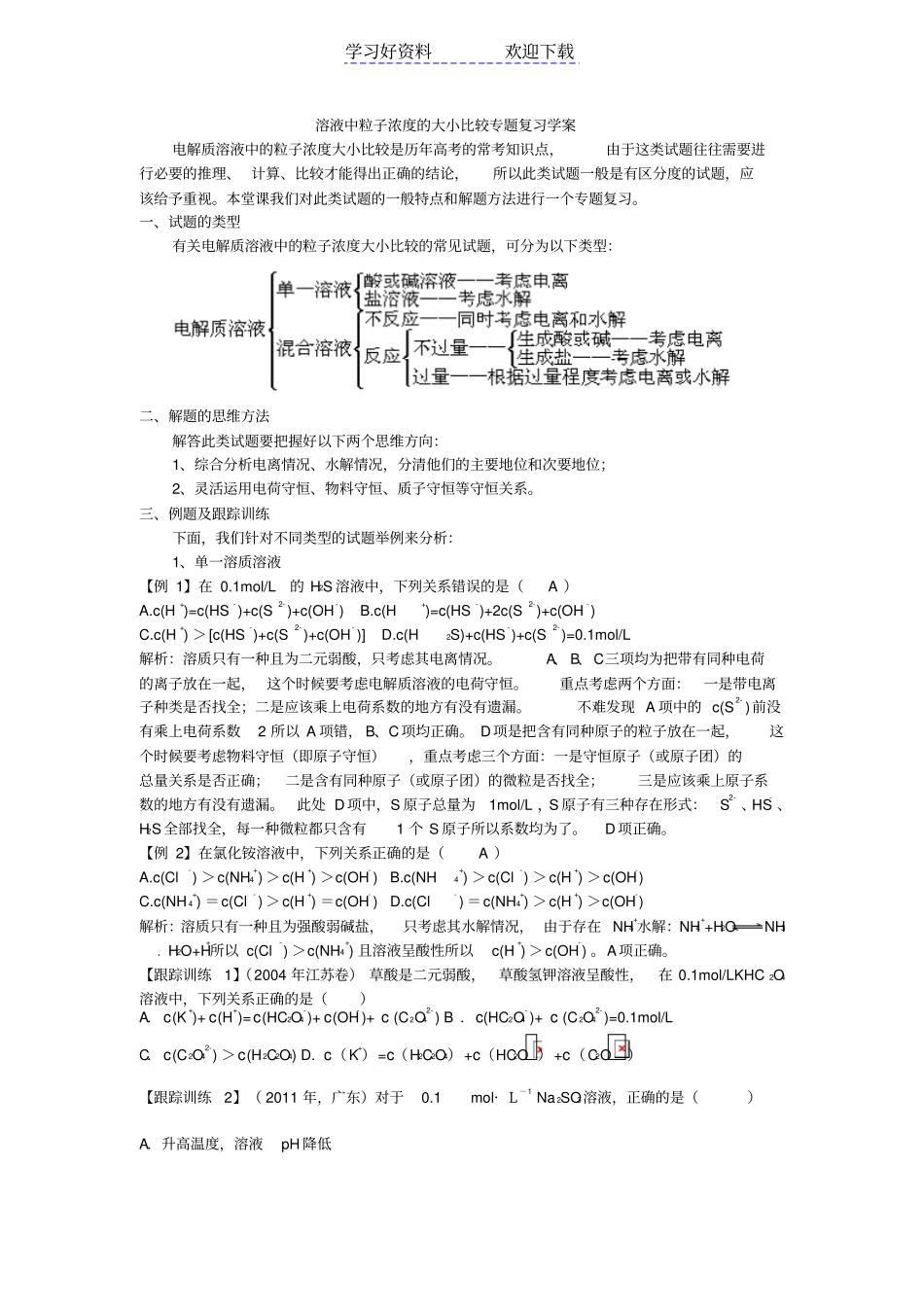 溶液中粒子浓度的大小比较专题复习学案_第1页