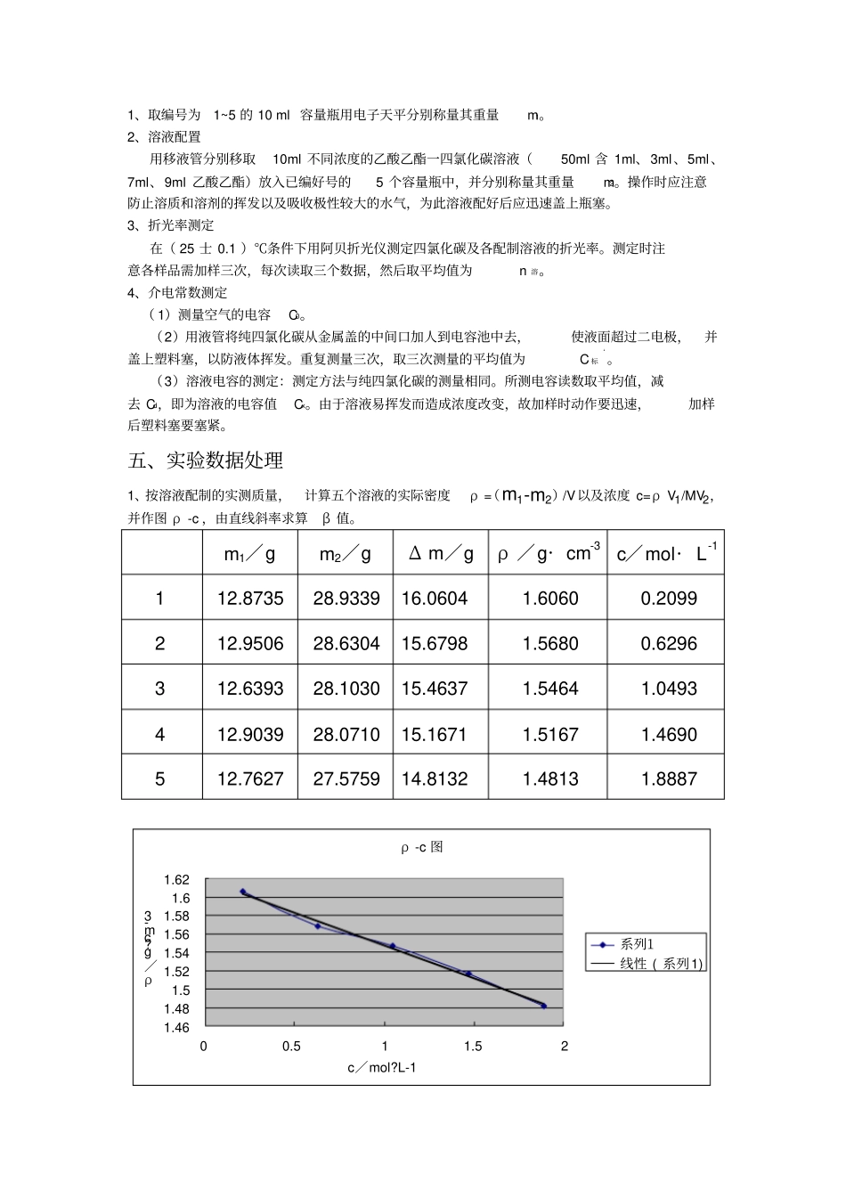 溶液法测定极性分子的偶极矩_第2页
