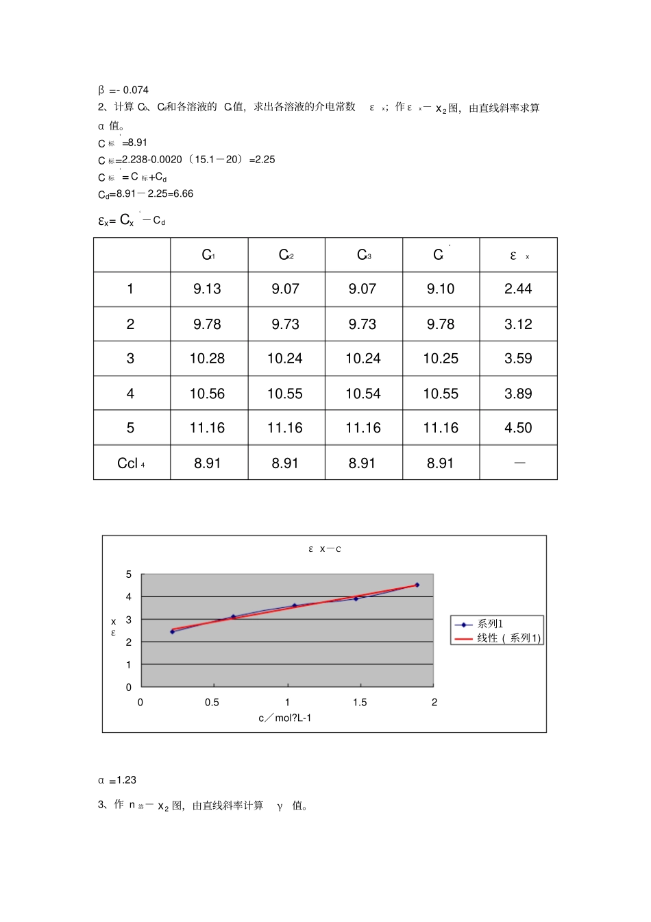 溶液法测定极性分子的偶极矩_第3页