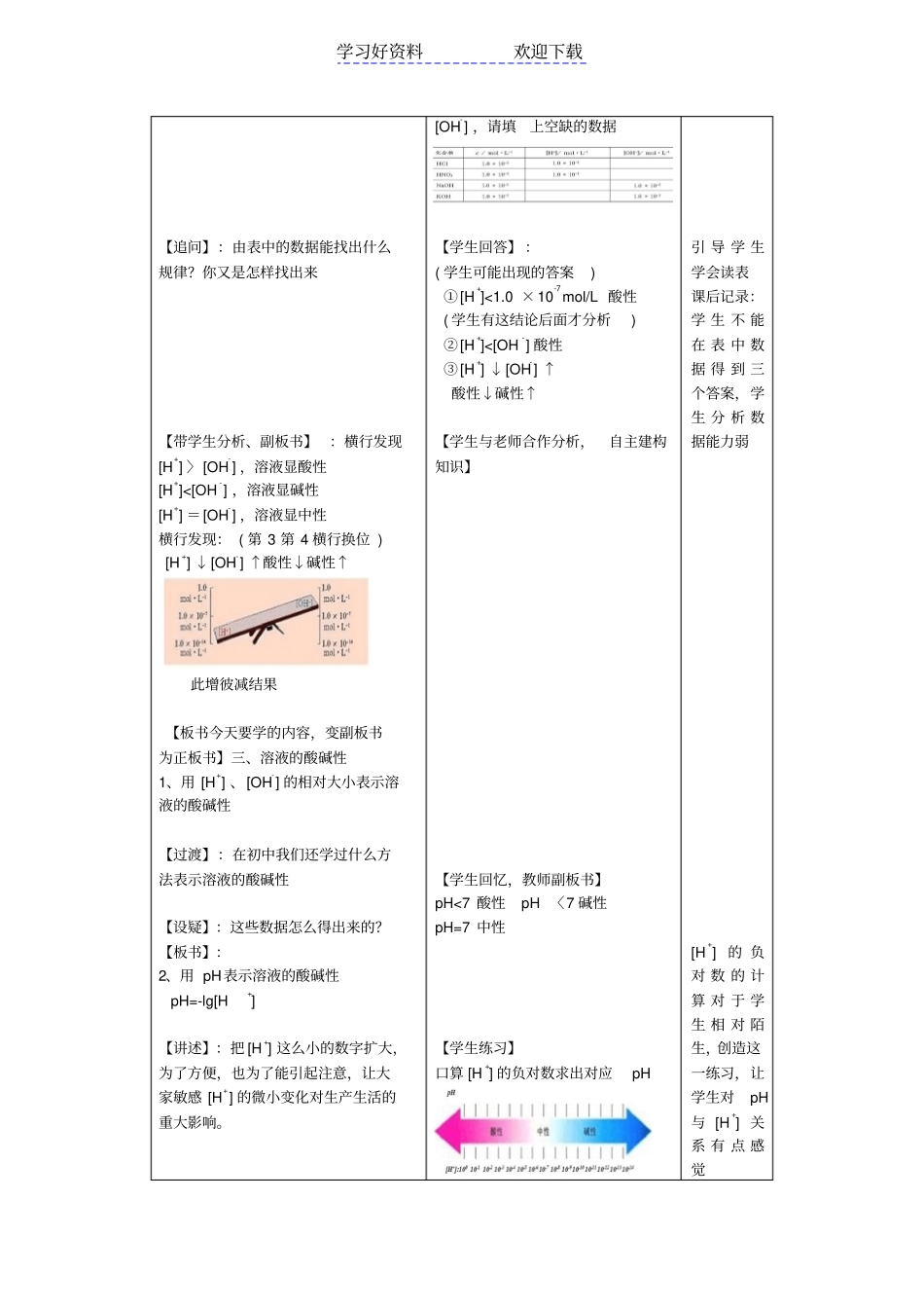 溶液的酸碱性与pH教学设计_第2页