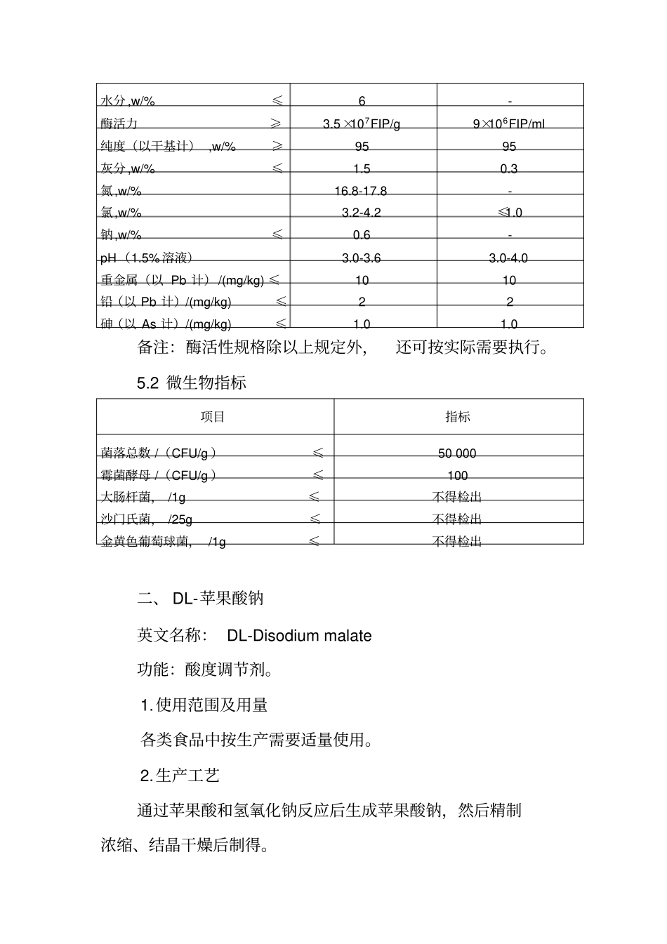 溶菌酶等8种食品添加剂整理_第2页