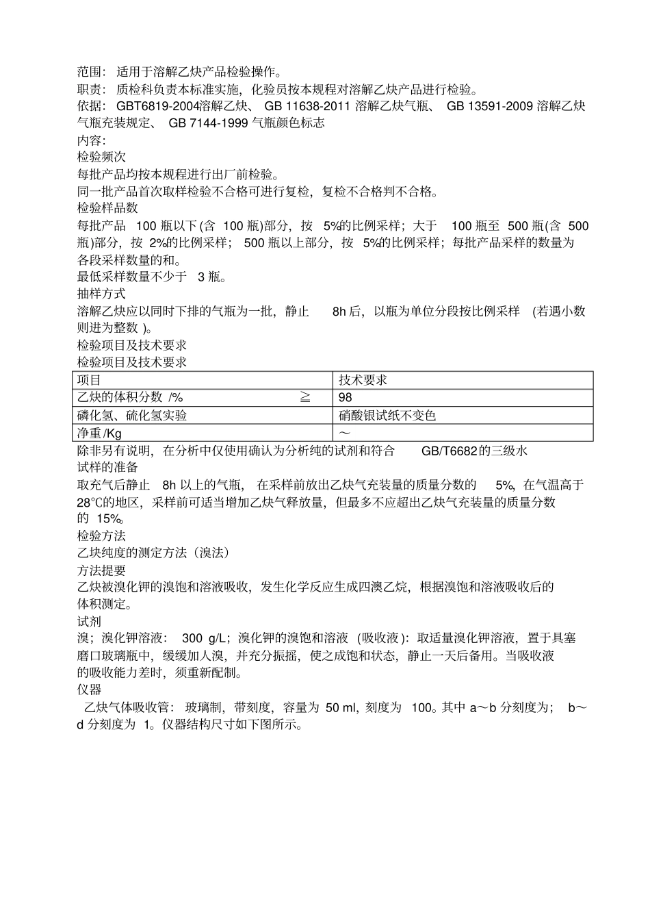 溶解乙炔检验操作规程_第2页