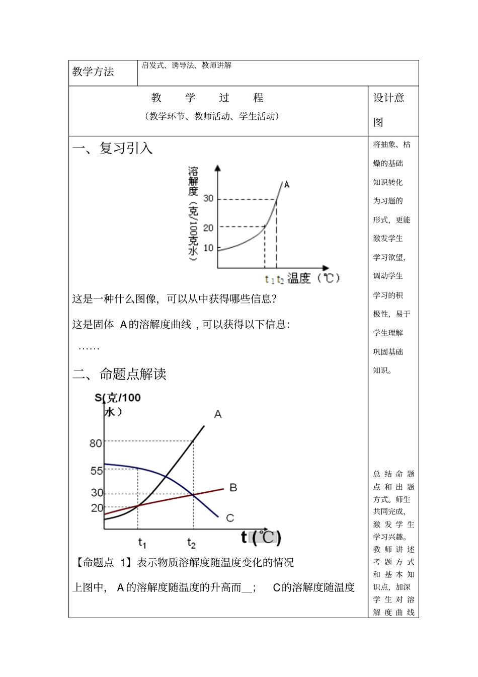溶解度曲线教学设计_第2页