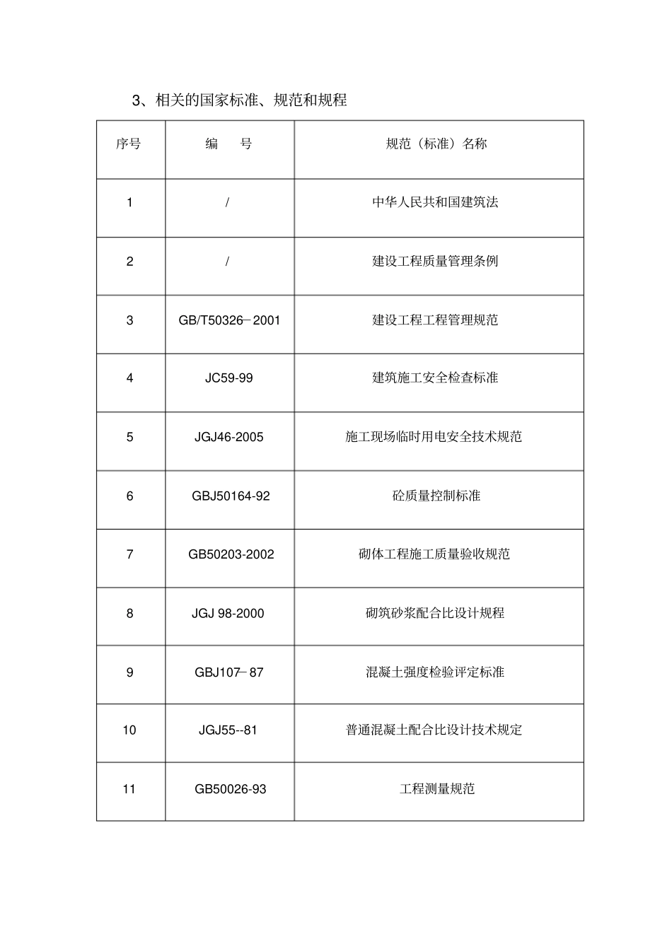 滑坡泥石流治理工程施工组织设计方案_第2页