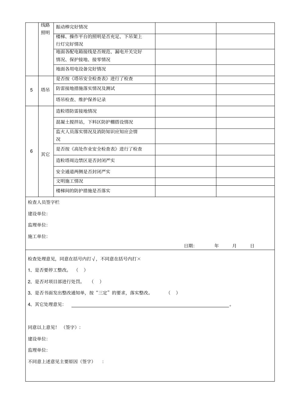 滑模施工安全检查表教学文案_第2页