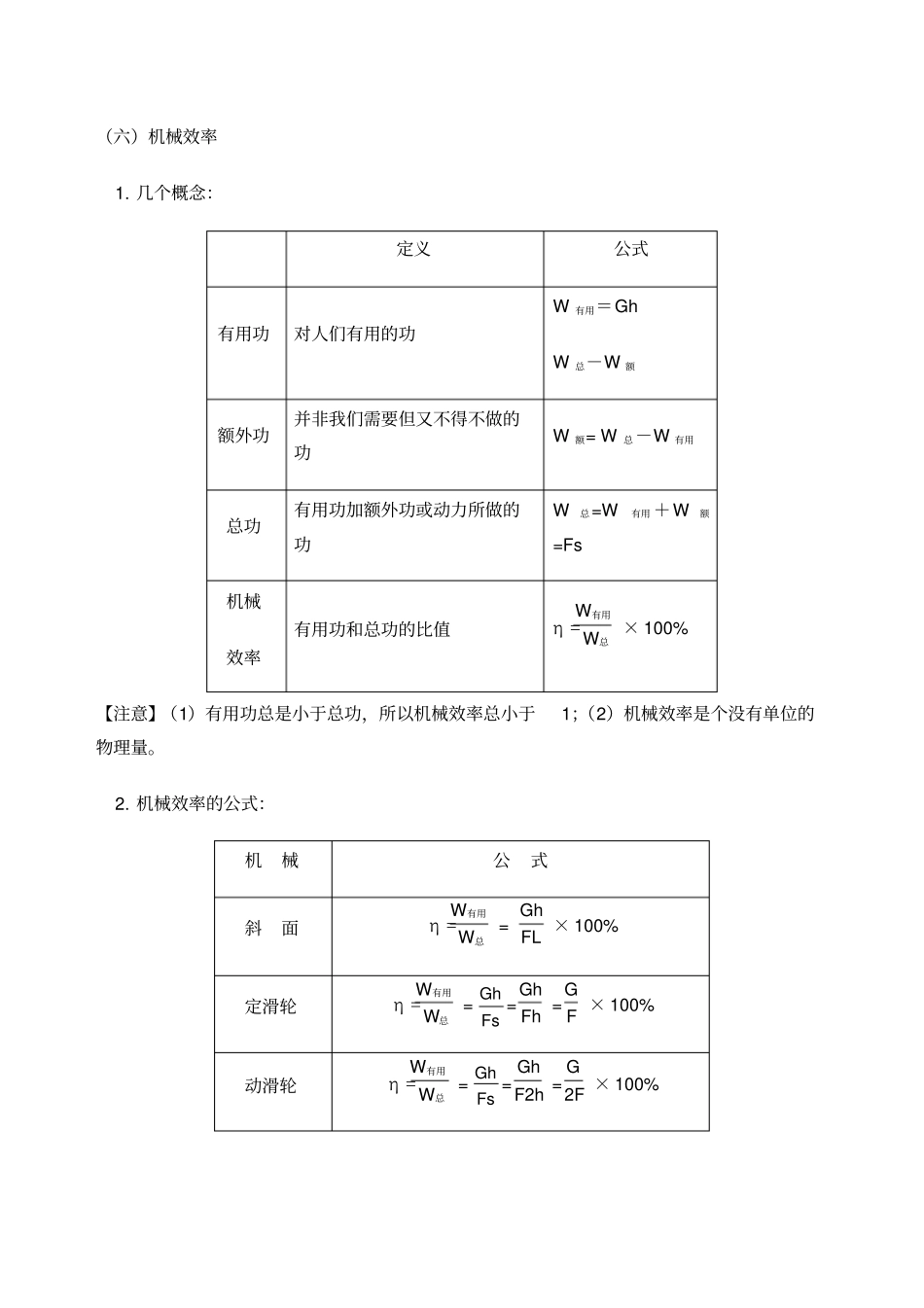 滑轮及做功知识点及习题含答案_第3页