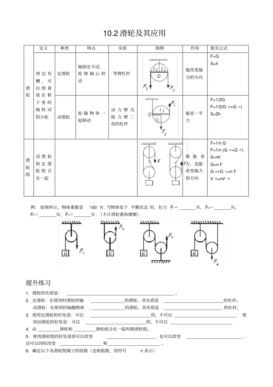 滑轮知识点及练习_第1页