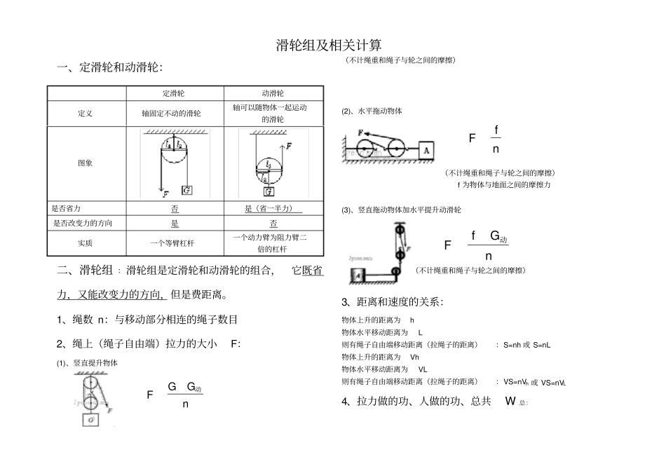 滑轮组机械效率公式总结_第1页