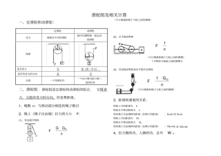 滑轮组机械效率公式总结