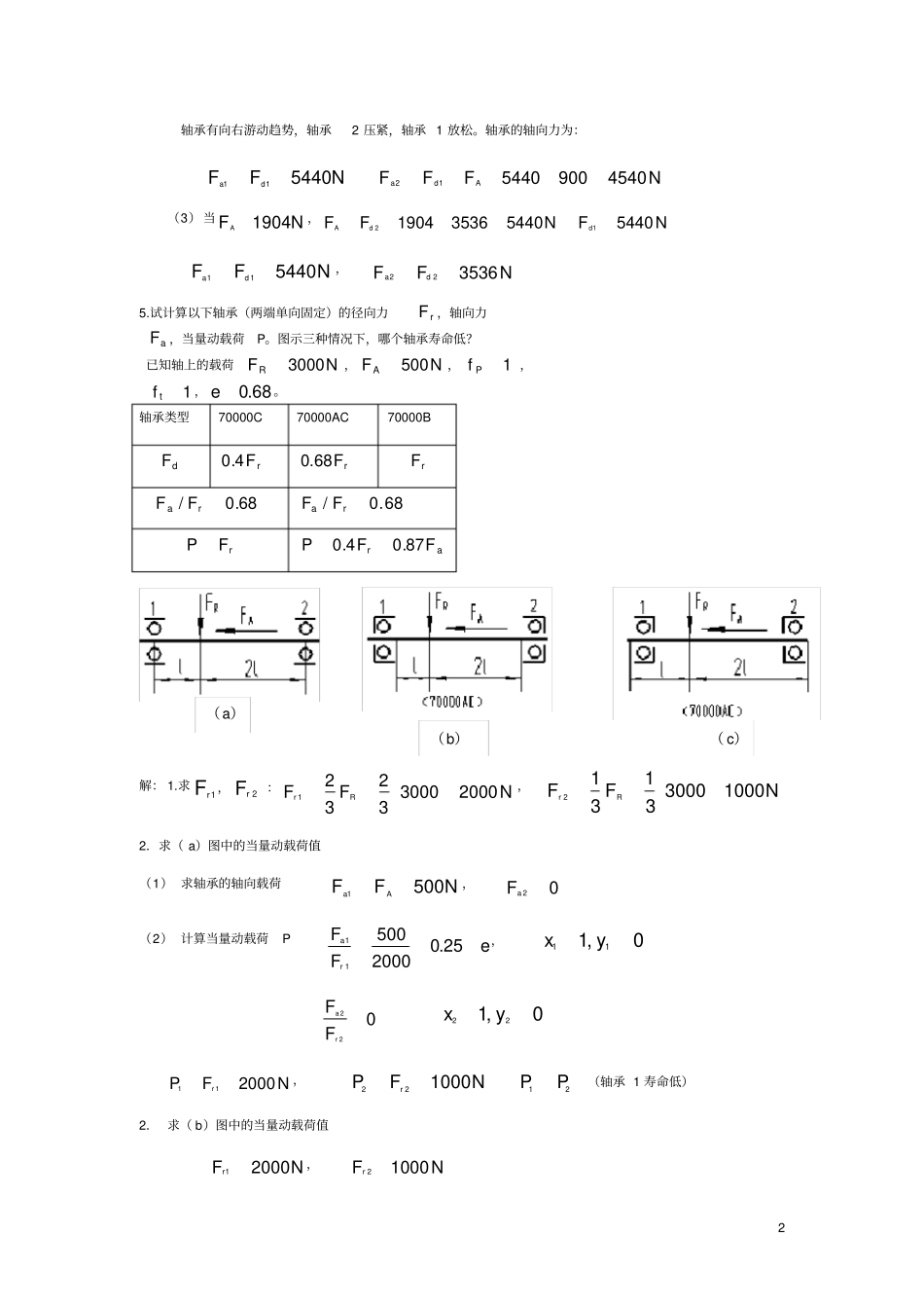 滚动轴承典型例题解_第2页