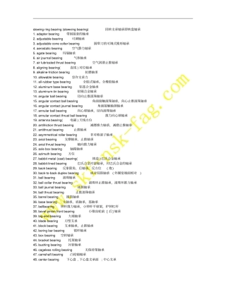 滚动轴承的常用术语及定义浩弘技术部整理讲述讲解