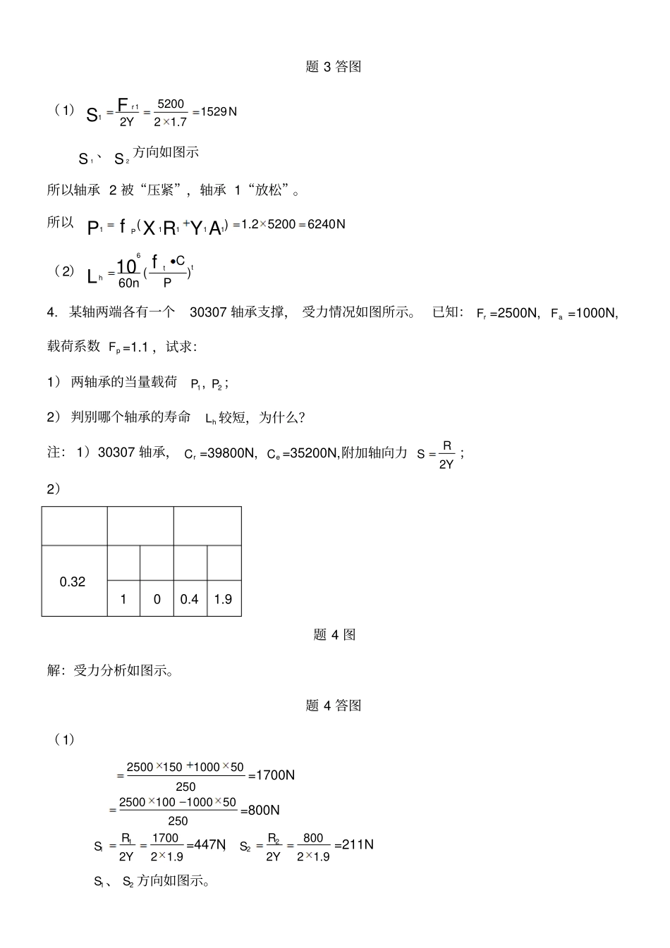 滚动轴承计算题_第2页