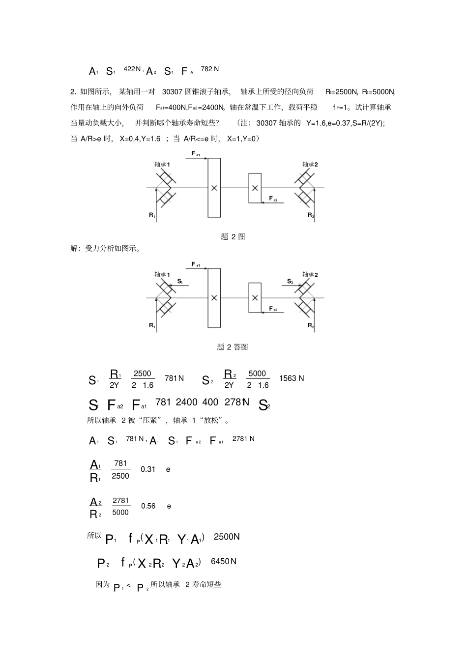 滚动轴承计算题30题_第2页