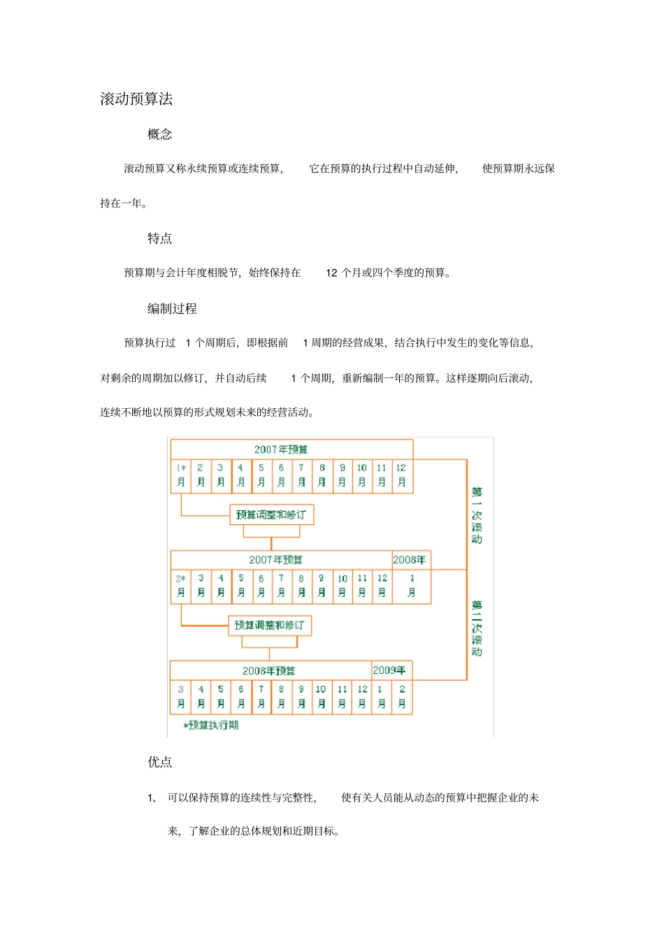 滚动预算法资料_第1页