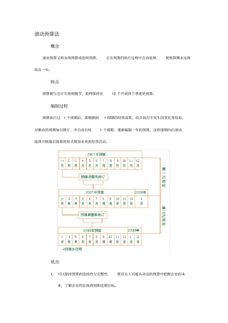 滚动预算法资料