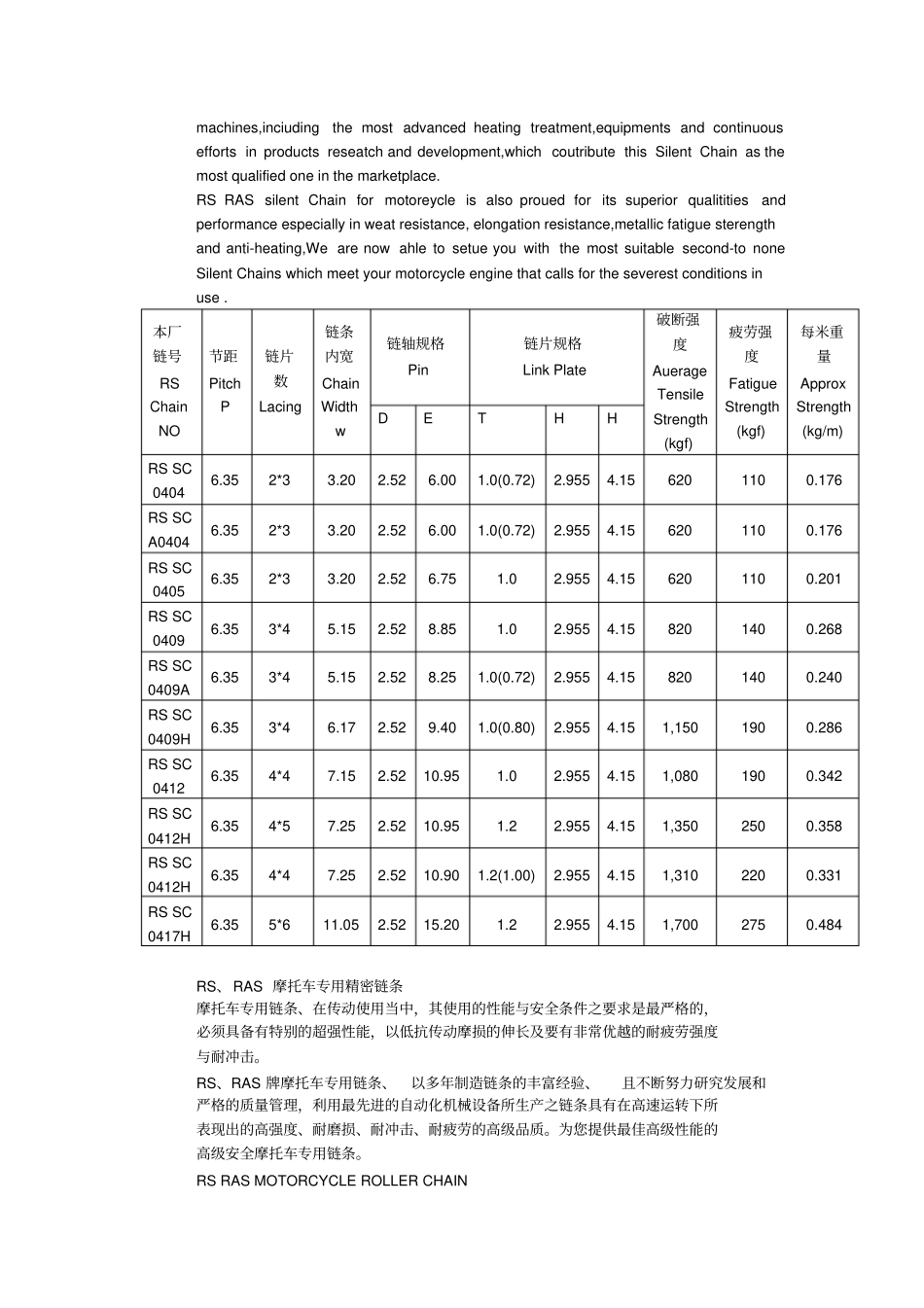 滚子链条制造机械设备整厂输出技术转移_第2页