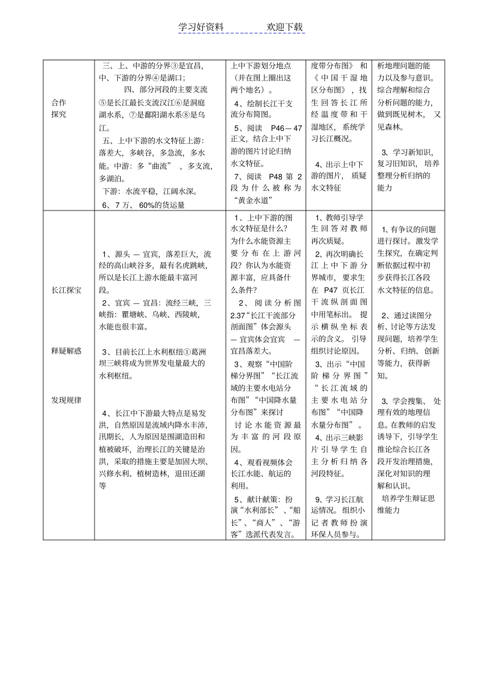 滚滚长江教学设计_第3页