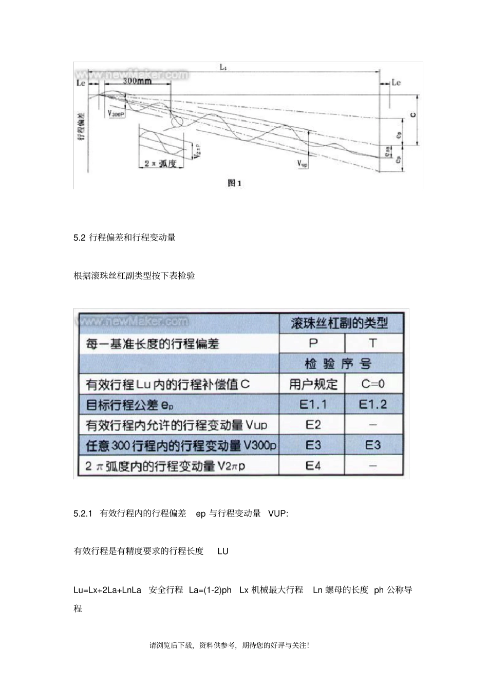 滚珠丝杠基础知识_第3页
