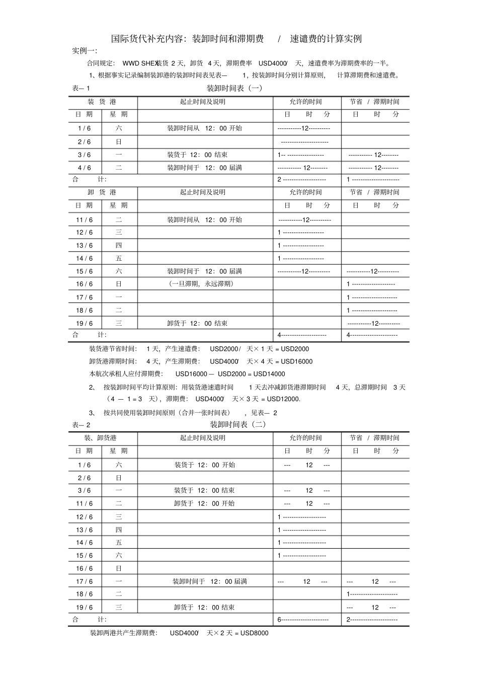 滞期费、速谴费计算_第1页