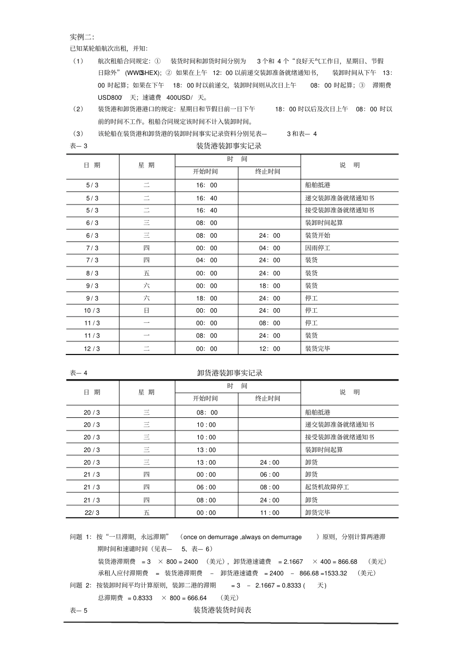 滞期费、速谴费计算_第2页