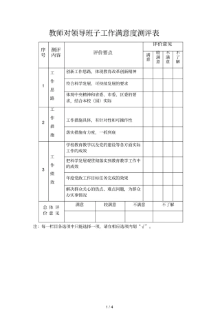 满意度测评表