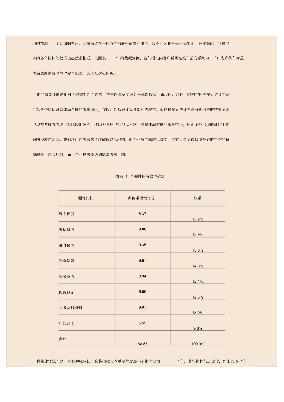 满意度研究中的指标权重确定_第2页