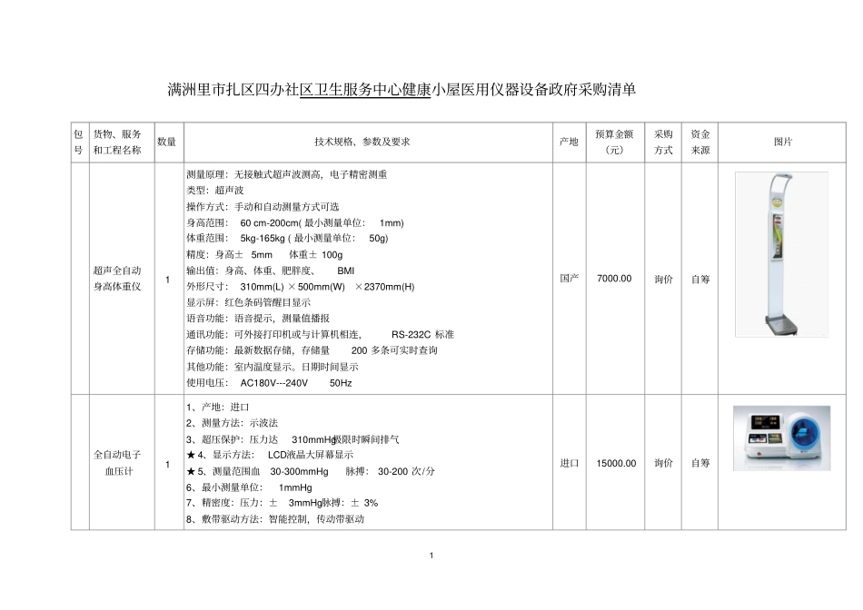 满洲里扎区四办社区卫生服务中心健康小屋医用仪器设备政_第1页