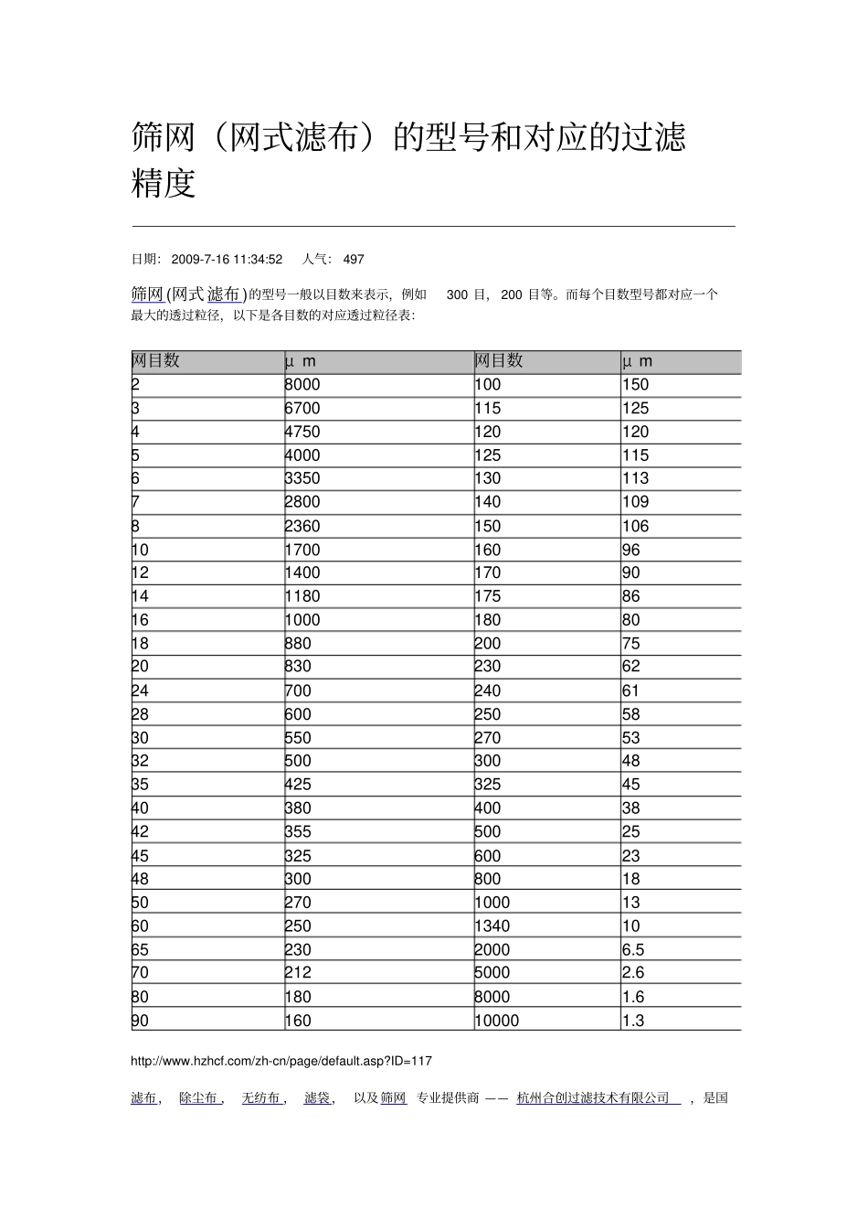 滤布孔径对应目数资料_第1页