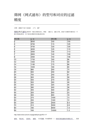 滤布孔径对应目数资料