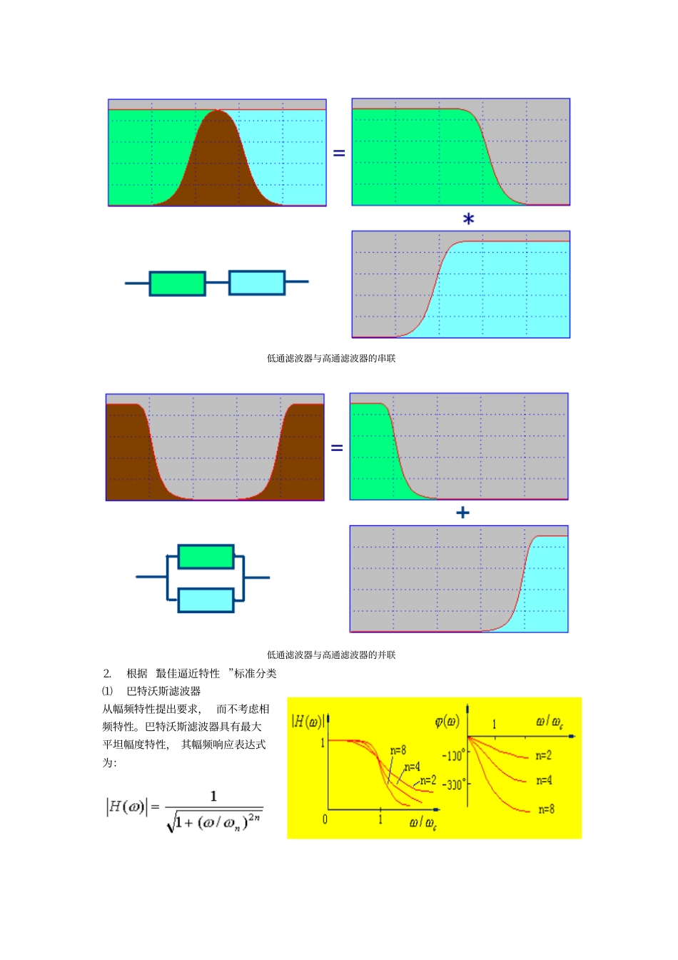 滤波器分类及原理资料_第2页