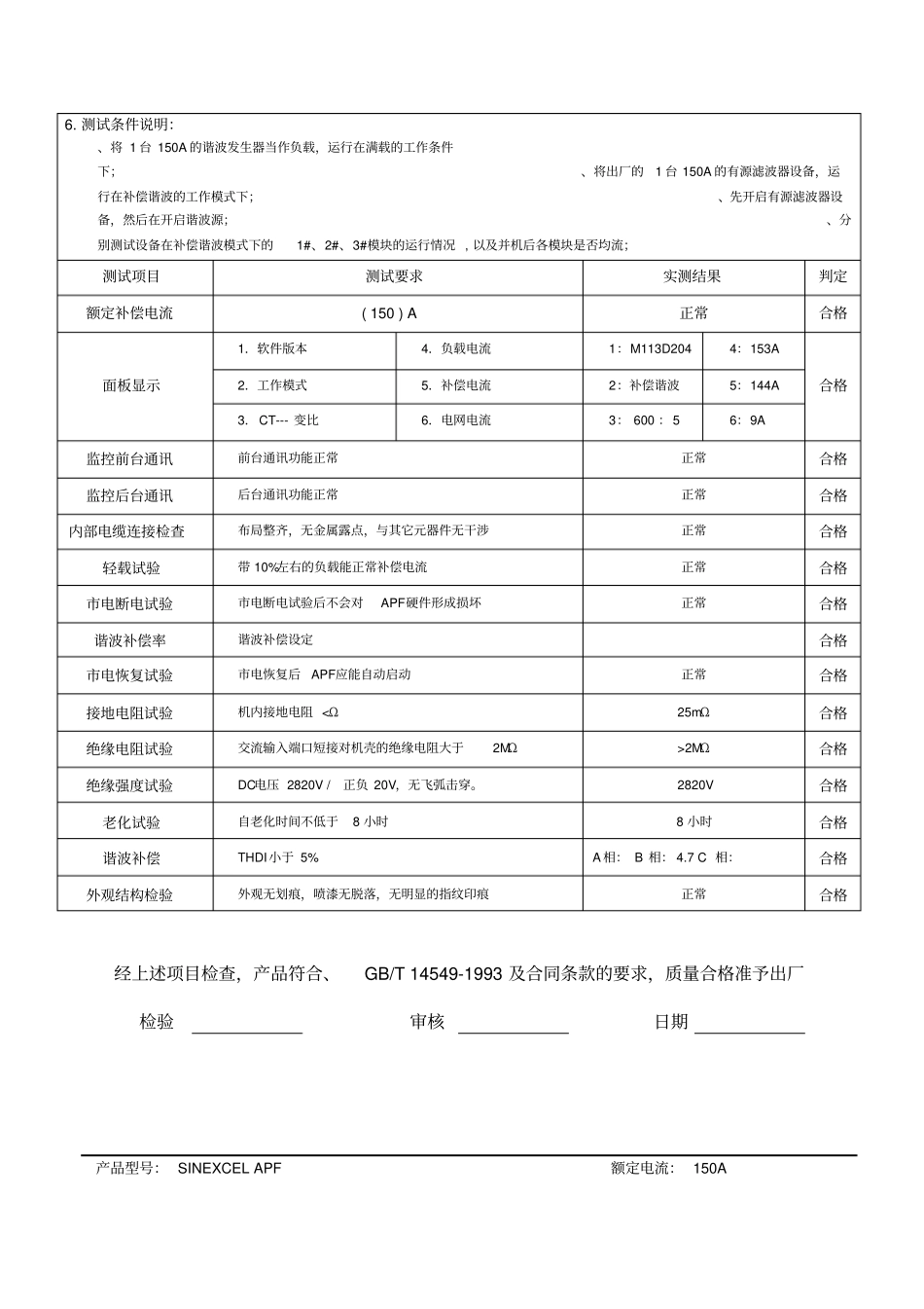 滤波柜出厂检验报告_第2页