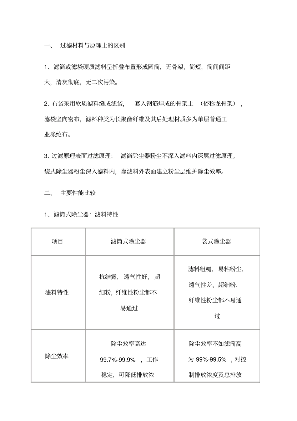 滤筒除尘器与布袋除尘器的区别_第1页