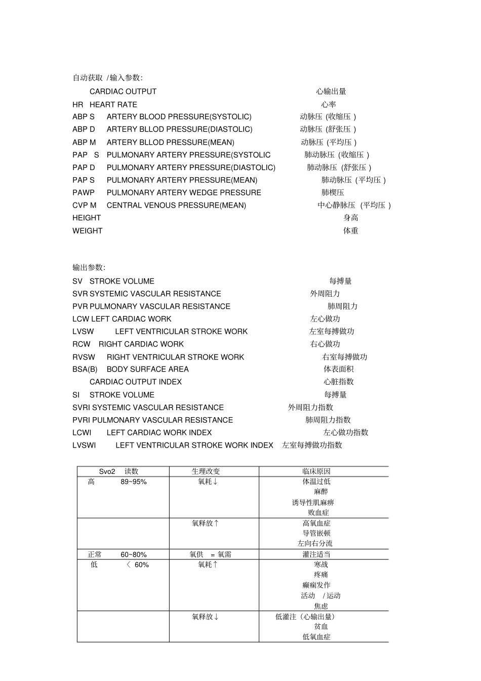 漂浮导管参数_第2页