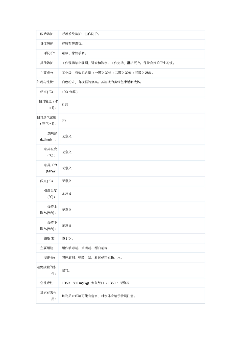 漂白粉MSDS_第2页