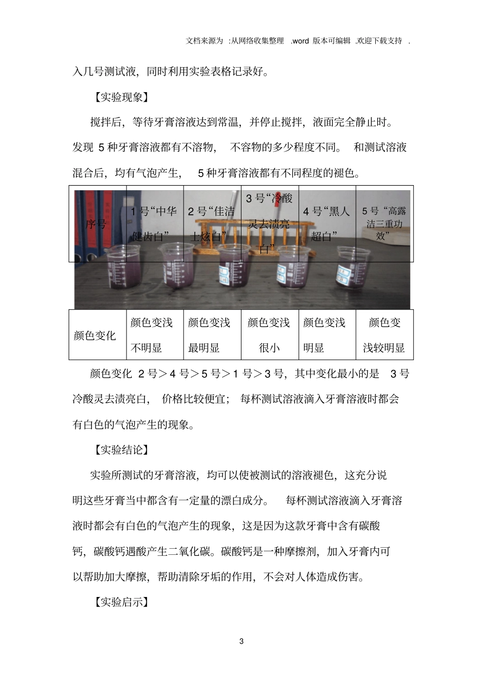 漂白物质在牙膏中应用的鉴定_第3页