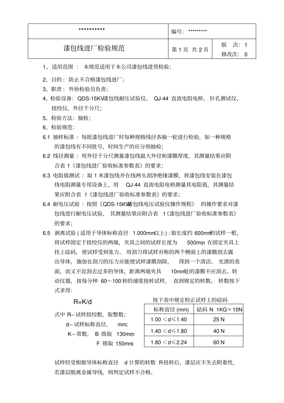 漆包线进厂检验规范_第1页