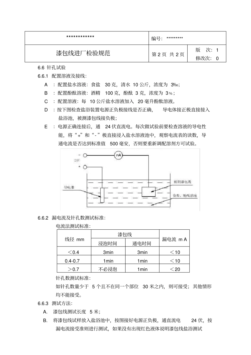 漆包线进厂检验规范_第2页