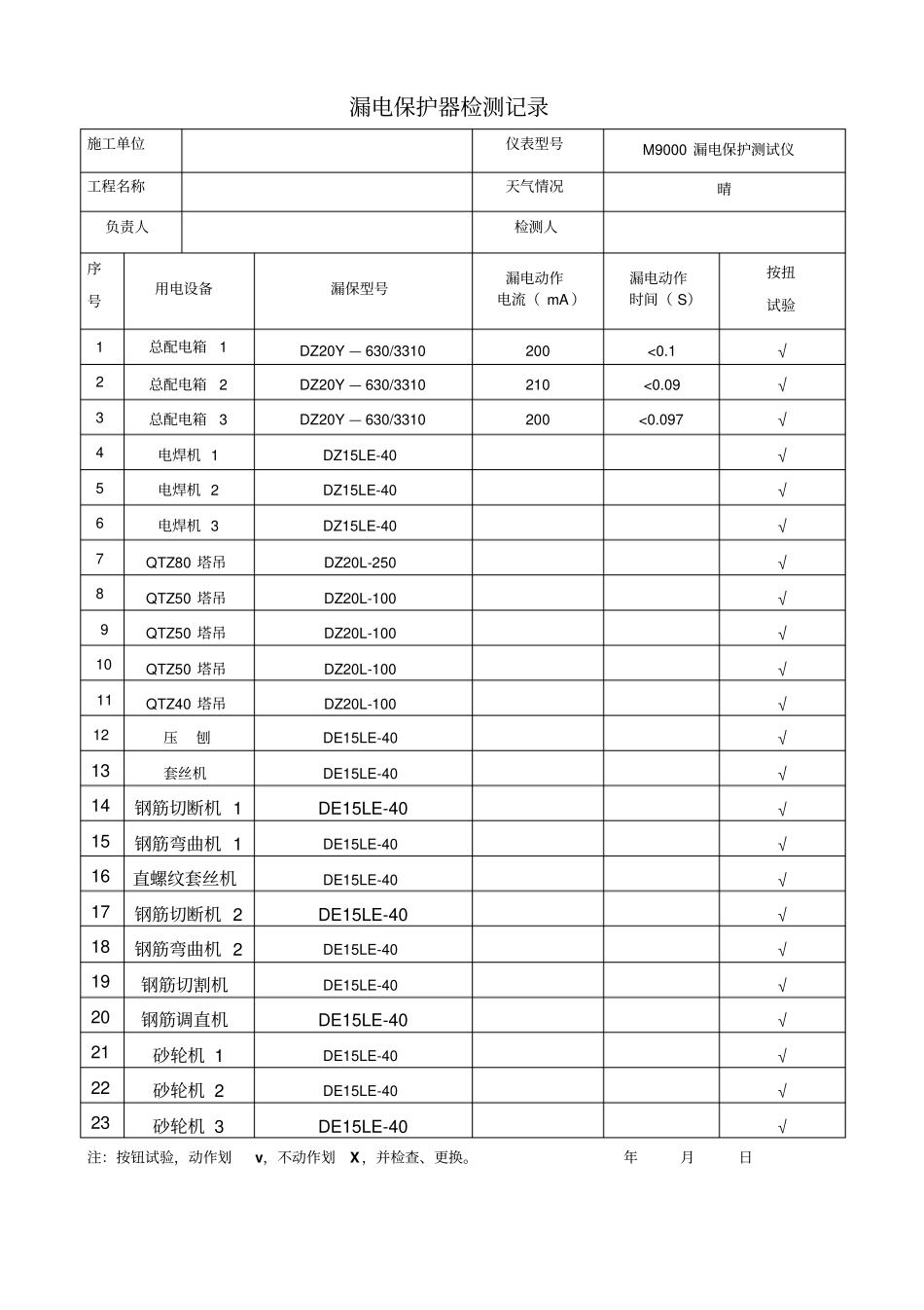 漏电保护器检测记录资料_第2页