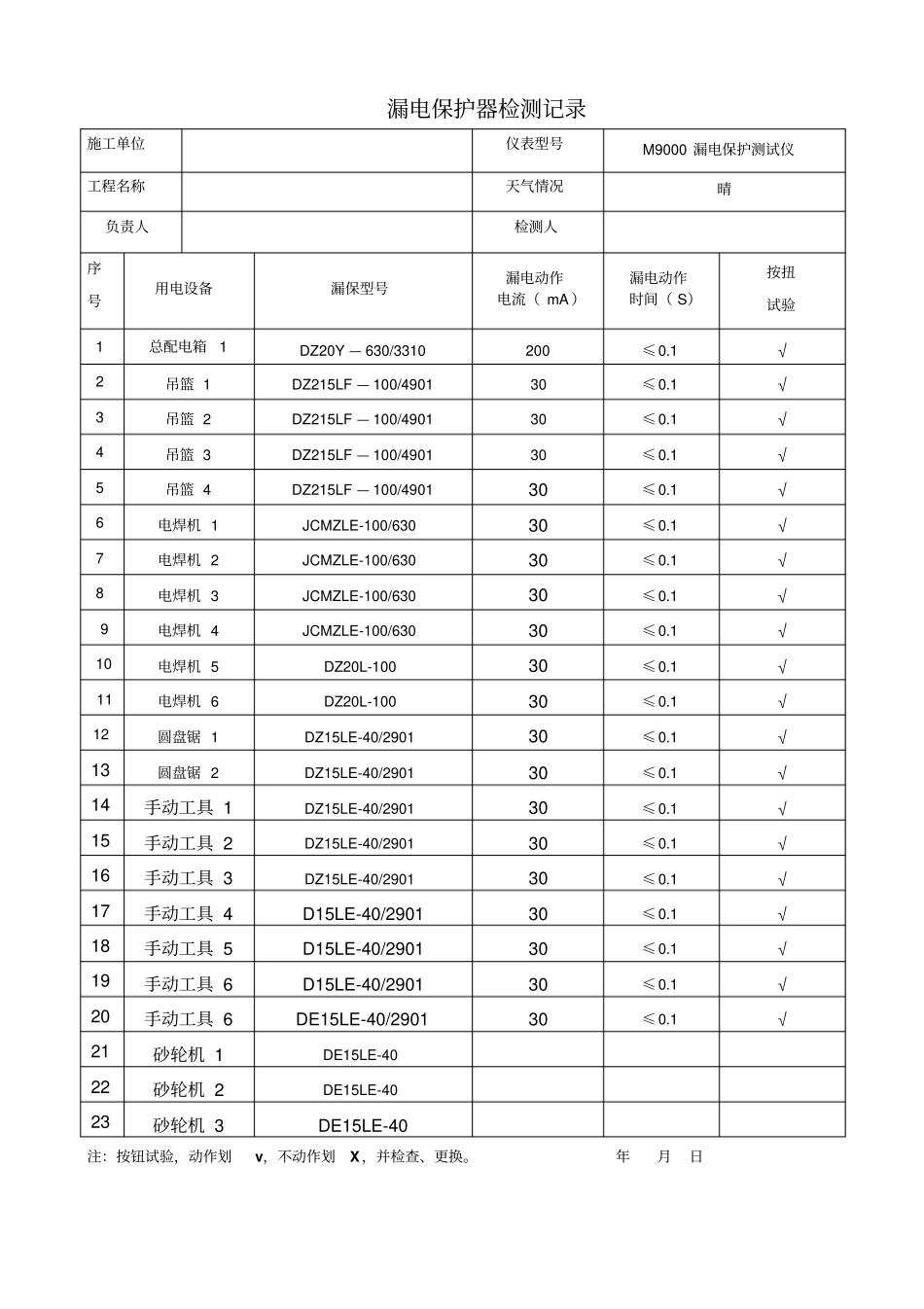 漏电保护器检测记录资料_第3页