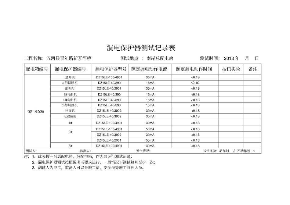 漏电保护器测试记录表_第1页