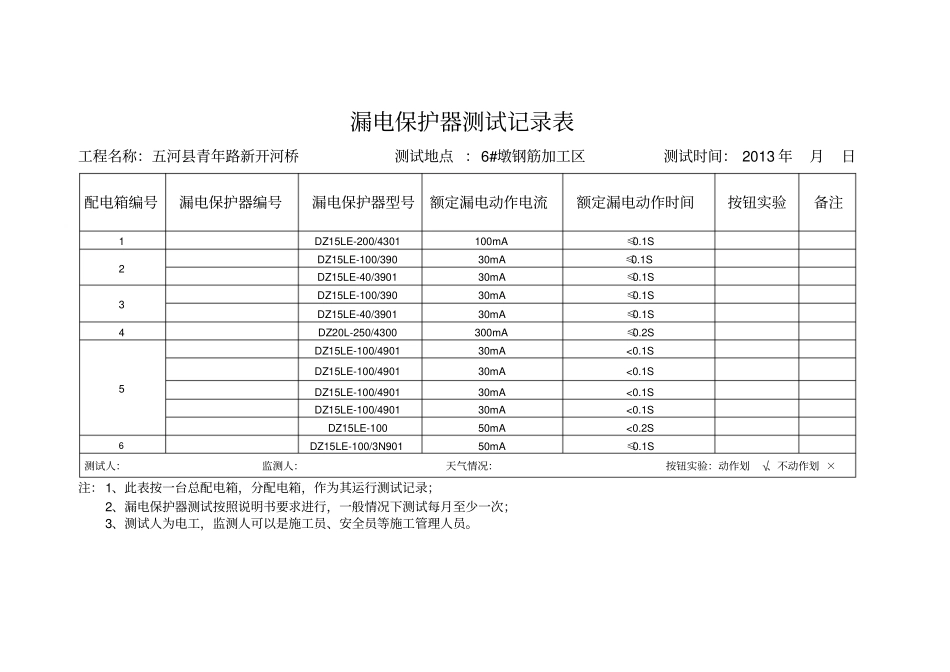 漏电保护器测试记录表_第2页